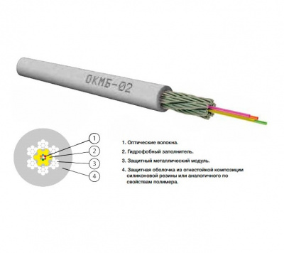 ОКМБ 01нг(А)-FRLSLTx-2А-1.5 кН, 2 волокна